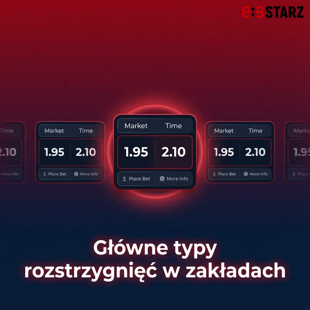 Infografika pokazująca główne typy zakładów sportowych: 1X2, podwójna szansa, over/under, handicap, dokładny wynik