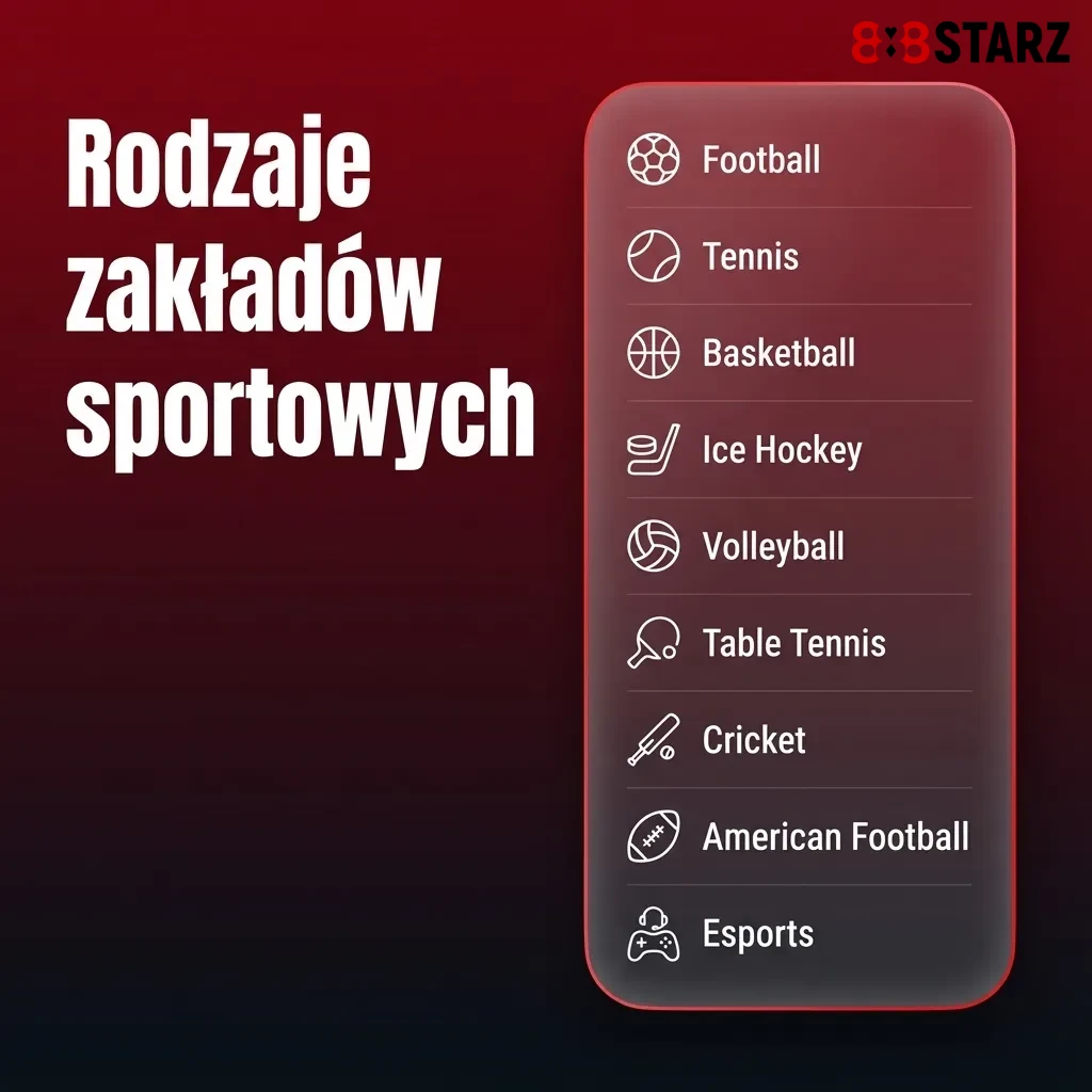 Grafika o rodzajach zakładów sportowych: ikony piłki nożnej, siatkówki, koszykówki, tenisa i hokeja na lodzie