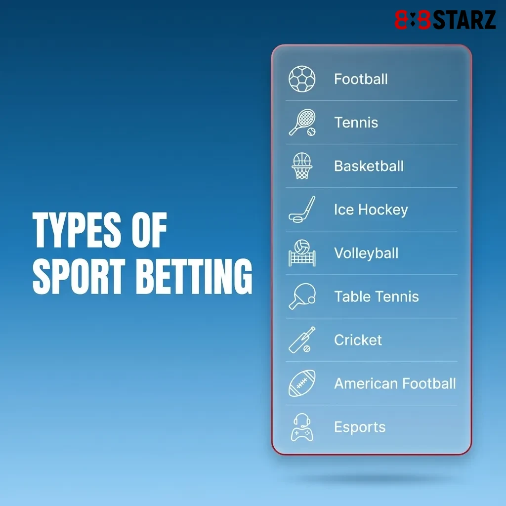 Sports betting options showing football, tennis, basketball, ice hockey, and volleyball with various market types available.